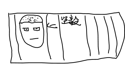 变态监狱 by patchi 2025/8/16